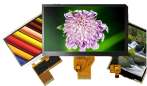 ZETTLER IPS LCD Displays